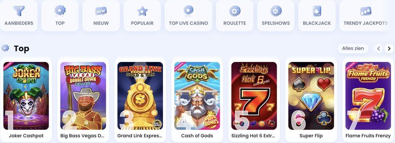 Netherland - casinolab