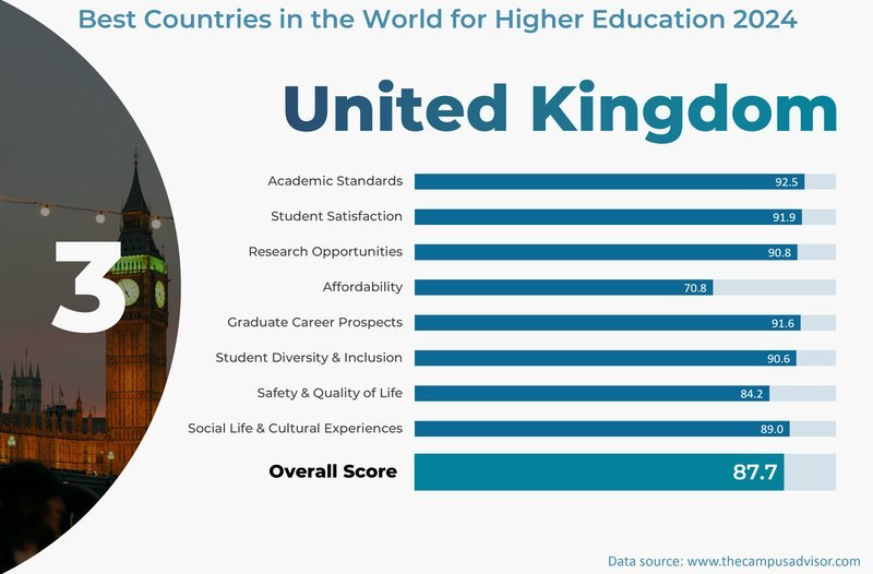 United Kingdom - unlimluck casino